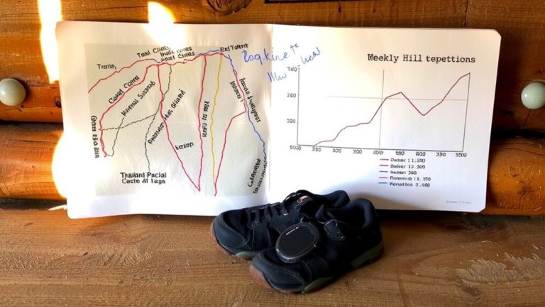 hill interval training plan