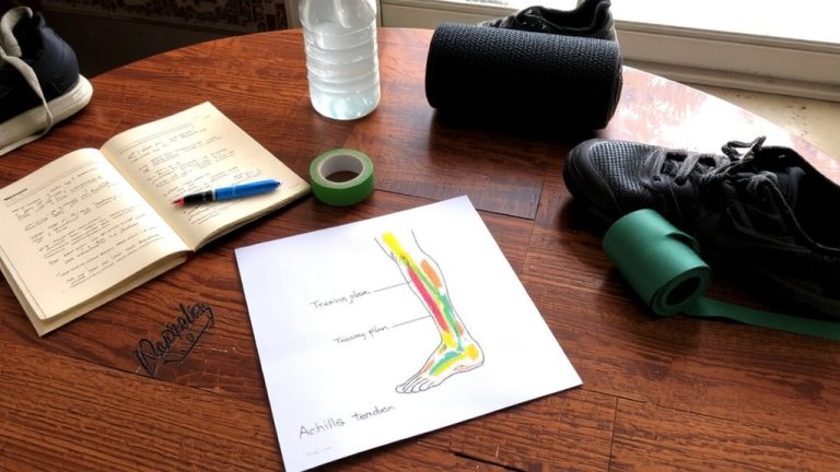 safe post injury reintroduction plan